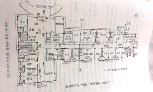 2018年一级注册消防工程师考试真题及答案解析